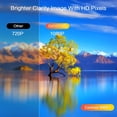 thumbnail image 3 of Native 1080P Projector with WiFi and Two-Way Bluetooth, Full HD Movie Projector for Outdoor Movies, 300" Display Projector 4k Home Theater, Compatible with iOS/Android/PC/XBox/PS4/TV Stick/HDMI/USB, 3 of 7