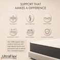 thumbnail image 3 of UltraFlex® VIBE 100% Organic Natural Latex Firm Hybrid Mattress, Queen, 10 Inch, HD Pocket Coils, Firm Support, Motion Isolation, Pressure Relief, Breathable Quilted Top, Made in Canada, 3 of 10