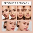 thumbnail image 2 of Up to 60% Off! Gspmoly Loose Powder Makeup, Setting Powder Baked Light and Translucent Oil-Control Powder 6G Translucent Loose Powder, 2 of 9