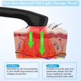 thumbnail image 2 of iKeener Handheld Treatment of Arthritis, Relief of Joint Pain, Rheumatoid Arthritis Pain Relief, Gout Relief-Black(Free Protective Glasses and Storage Bag), 2 of 6