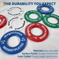 thumbnail image 4 of Cherish Ensemble de 8 Disques Fractionnés (0,25, 0,5, 0,75, 1 lb) – Micro Disques en Acier Codés par Couleur pour Haltères Olympiques, Surcharge Progressive, Poids pour Gym à Domicile, 4 of 6