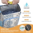 thumbnail image 3 of Aesthetic Earthy Cooler Backpack - 20L Insulated Leakproof Bag, Bohemian Design for Beach, 3 of 6