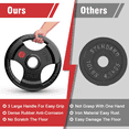 thumbnail image 3 of GIKPAL 90lbs Weight Plates 2 Inch Rubber Coated Olympic Weight Plate for Strength Training & Weightlifting in Home Gym, Solid Cast Iron Weight Plates for Barbell, 3 of 8