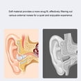 thumbnail image 4 of ziyahi 2 Pcs Bouchons d'Oreilles pour Protection des Oreilles Insonorisée Facile à Utiliser pour Bruit de Travail Bleu, 4 of 6