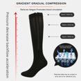 thumbnail image 3 of Estbridge 3 Pairs Zipper Compression Socks Thigh High 20-30 mmHg Compression Socks with Zipper Closed Toe Thigh High Compression Stockings for Women Men Swelling, 3 of 9
