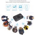 thumbnail image 4 of Portable WiFi Hotspot, 3000mAh 150Mbps 4G LTE WiFi Modem USB Charging  for Cell Phones, 4 of 7