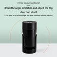 thumbnail image 4 of EGNMCR Humidifiers, Mini Humidifier With Adjust-able Angle, 260ml Water Tank Small Humidifier USB Powered, 7 Color LED For Bedroom Home Office Air Humidifier, 4 of 6