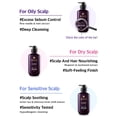 thumbnail image 4 of Jayangyunmo Hair Loss Care Shampoo, 4 of 6