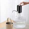 thumbnail image 3 of Clearance! JMYHOAM Kitchen Gadgets Portable Mini Water Table Pump Home and Kitchen, 3 of 5