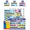 thumbnail image 1 of Mur de mots en français, 1 of 1