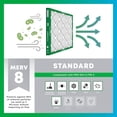 thumbnail image 4 of Filterbuy 16x21x4 Air Filter MERV 8 Dust Defense, HVAC AC Furnace Air Filters Replacement (2-Pack), 4 of 9