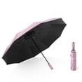 thumbnail image 1 of Weekly Deals! Gspmoly Fully Automatic Rotatable Umbrella Foldable Glue Sunscreen Umbrella Automatic Opening and Closing Protection and Sun Protection Weekly Deals, 1 of 7
