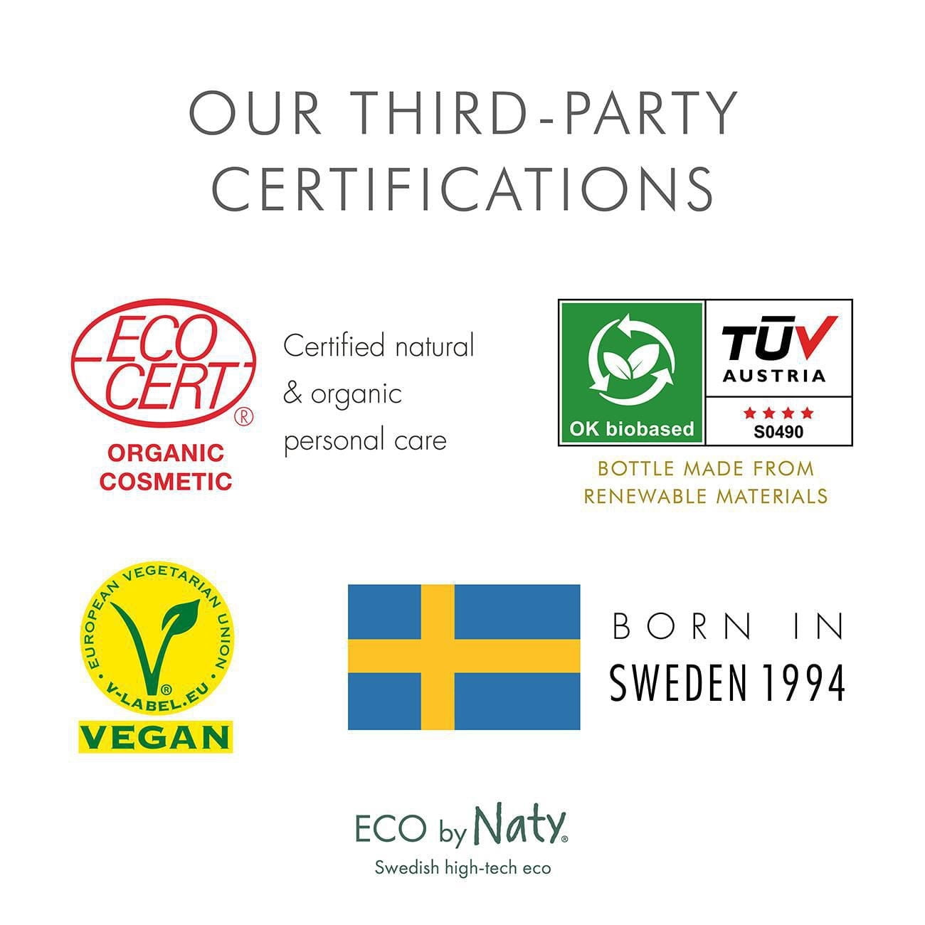 Eco by Naty Ecocert Certified Gentle Baby Body Lotion for Sensitive Skin with Organic & Natural Ingredients - Free from Nasty Chemicals, 6 x 6.7 Fl. Ounce