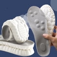 thumbnail image 2 of Comfort Insoles for All-Day Insoles for Shoes Insoles for Women Standing All Day Support Advanced Orthopedic 4D Insole Height Increase Men Comfort Insoles for Men Memory Foam Insoles for, 2 of 9