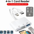 thumbnail image 1 of LEEYNEER 2025 NEW 4 In 1 USB3.0 TF Flash Drive Type-C Mobile Storage OTG Photo Stick U-Drive Files SD/ TF Card Reader Compatible For IPhone for ipad for samsung Android Phone With Type-c, 1 of 5