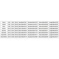 thumbnail image 3 of Women Cool Faux Leather Jacket Long Sleeve Zipper Fitted Coat Fall Short Jacket, 3 of 5