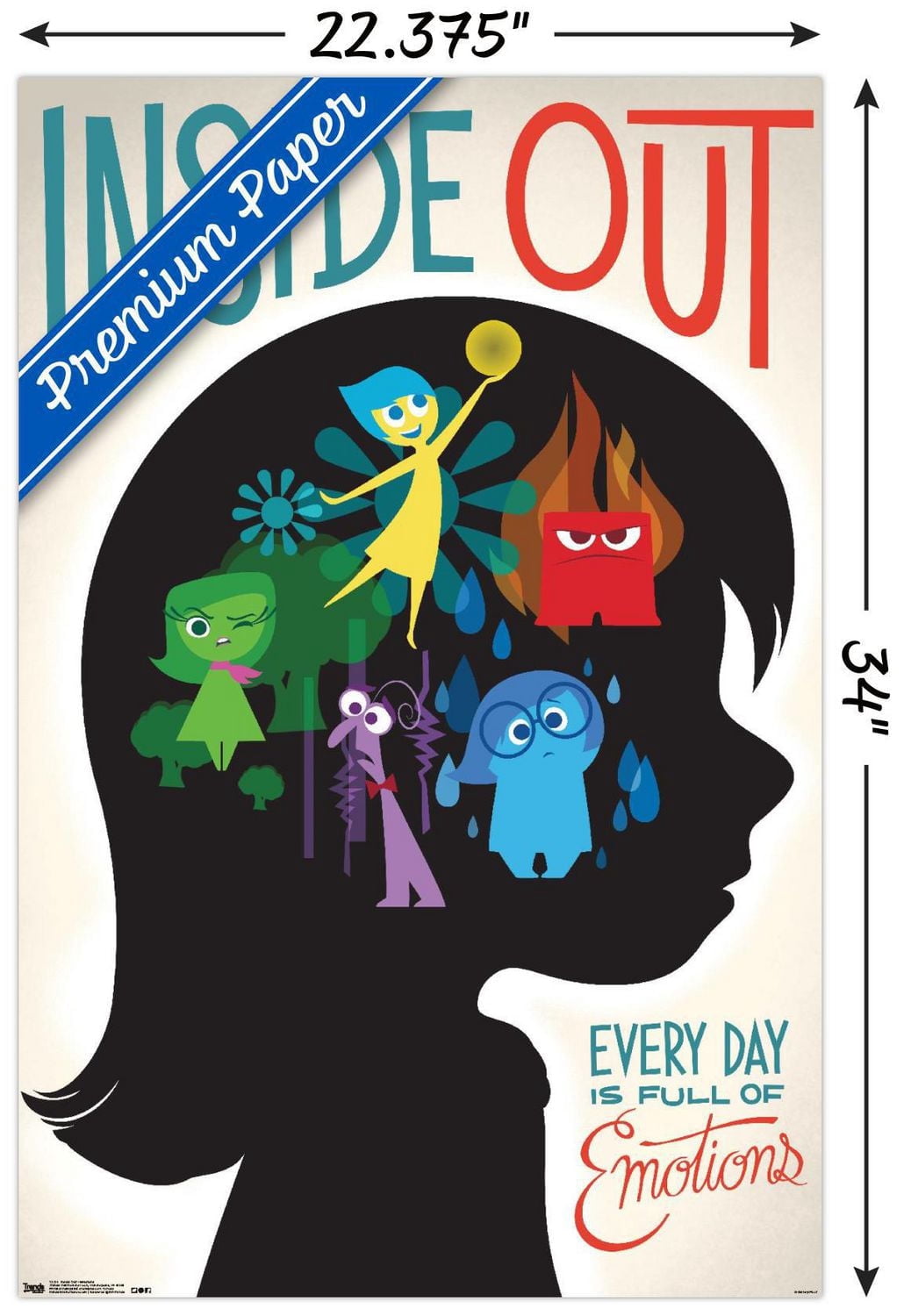 Disney Pixar Inside Out - Emotions Wall Poster