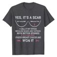 thumbnail image 2 of TIMIFIS Breast Cancer Awareness Pink Ribbon T-Shirt for Women Breast Cancer Shirts Work Tops Short Sleeve Out Blouse Breast Awareness Letter Print Shirt T-Shirt Tops In OctoberFall, 2 of 6
