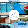 thumbnail image 2 of Safety Stair Rail for Inground Pools, 304 Stainless Steel Pool Handrail with Blue Non-Slip Grip, Rustproof, Easy Disassemble & Assemble, 54"x36", 2 of 5