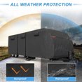 thumbnail image 2 of Unique Bargains 1 Set Waterproof RV Travel Trailer Cover Fits 27'-30' with Extra Windproof Ropes and Gutter Covers, Black, 2 of 7