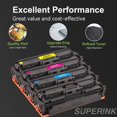 thumbnail image 3 of Ensemble de Cartouches de Toner HP 414A Compatibles (avec Puce) par Superink, 3 of 6