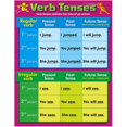 thumbnail image 1 of Trend Enterprises Inc. T-38165 Chart Verb Tenses Grades 4-6, 1 of 2