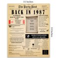 thumbnail image 5 of 37th Birthday Party Decor Poster 37 Years Ago Back In 1987, 5 of 5