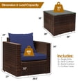 thumbnail image 3 of Costway 3PCS Patio Rattan Furniture Set Conversation Sofa Cushioned Navy, 3 of 10