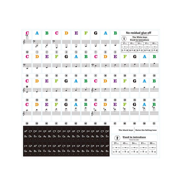 KAKOWELY Autocollants de piano 1 Ensemble Autocollant Clavier Orgue Électronique Autocollants de Balance Musicale Autocollants Clavier Transparents 9.84"X5.51"X0.04 Pouces