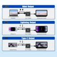 thumbnail image 5 of Ottocast Car TV Mate Max Wireless CarPlay Android Auto 2 In 1 Adapter for Wired CarPlay Car With Gift, 5 of 5