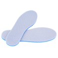 thumbnail image 1 of Spptty Dual Side Breathable Sponge Shoes Insole Sneaker Insert Cushion ,  Comfortable Shoes Insole     , Shoes Insert, 1 of 8