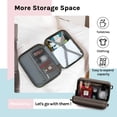 thumbnail image 4 of Joyway -5-Piece Luggage Set PP Hardshell Spinner Suitcase with TSA Lock - (Expandable Carry-On 20 Inch) (24 Inch 28 Inch) for School, Travel, Weekend, 4 of 7