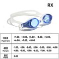 thumbnail image 2 of Customized Children Swimming Goggles Adult Waterproof Adjustable Silicone UV Protection Portable Anti-Fog Practical Professional Sports Swimming Glasses, 2 of 7
