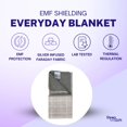 thumbnail image 3 of Anti Radiation EMF Protection Everyday Blanket – Faraday Cotton Blanket with Wireless Signal Shielding, Ultra Soft, Blue Color, 3 of 10