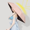 thumbnail image 5 of Portable Fan Rechargeable Umbrella Sun Protection with Fan Umbrella 3-In-1 Fan and Nebulizer Umbrella Ultraviolets Folding Automatic Rechargeable Umbrella Portable Travel Fishing Golf, 5 of 5