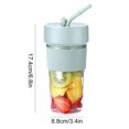 thumbnail image 5 of Wzzjkit Multifunctional Juicer Small Mini Juicer Squeezed Juicer Automatic Portable Juicer USB Battery Powered, 5 of 5