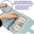 thumbnail image 5 of A6 Binder Budget Notebook Personal Planner Organizer System with Binder Pockets Cash Envelope Wallet for Saving Money Budgeting, 5 of 5
