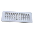 thumbnail image 3 of DOLITY Air Vent Cover Walkable Allow Walk Use Air Vent Louver for Home Ceiling Wall 4inchx12inch, 3 of 9