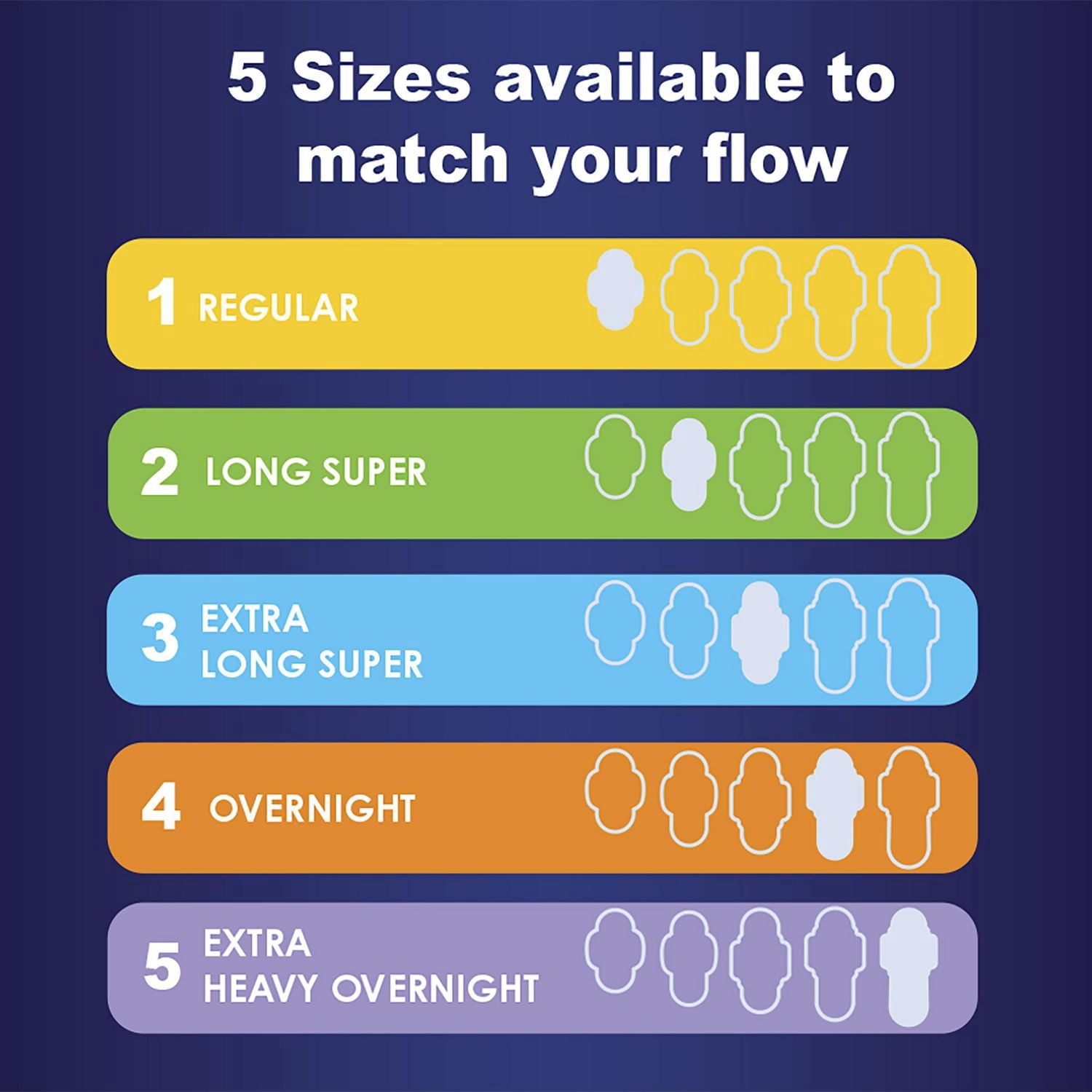 Always Serviettes de Nuit Ultra Minces avec Ailes Flexi, Taille 4, Nuit, Non Parfumées