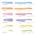 thumbnail image 3 of Hecef 6 Pieces Kitchen Knife Set, Colorful Coated Stainless Steel Knives with Blade Guards, 3 of 11