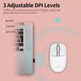thumbnail image 3 of Tignapoo Bajeal M100 Souris Sans Fil avec 3 Réglages de DPI Réglables, 2,4 GHz Prêt à l'Emploi, Fonctionnalité de Mise en Veille Automatique, Conception Légère, Couleur Blanche (Piles Non Incluses), 3 of 3