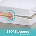 thumbnail image 4 of Canadian Linen Knitted Mattress Protector Twin XL 39"x80"x14" Fitted Waterproof Vinyl Free Stretchable Noiseless 17"Deep Pocket Mattress Bedding Cover, 4 of 9