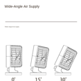 thumbnail image 2 of Portable Mini Fan USB Desktop Electric Fan Student Dormitory Small Cooling Ventilador Fans Double Leaf Fan B, 2 of 5