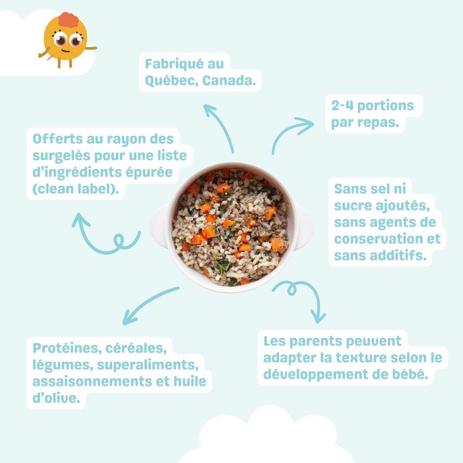 Belov Aliment Bébé Étape 3, Repas Texturé au Bœuf, Surgelé, 9+ Mois, 100 g