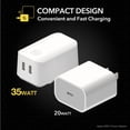 thumbnail image 3 of Scosche HPDCC35WT-SP PowerVolt 35W Dual USB-C Fast Wall Charger 3.0 Power Delivery White, 3 of 6