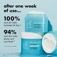 thumbnail image 3 of e.l.f. cosmetics Holy Hydration Face Cream - Fragrance Free, 3 of 7