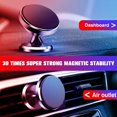thumbnail image 4 of ZLight Universal 360° Rotating Car Electromagnetic Bracket For Mobile Phone GPS Red Outlet type 1Set, 4 of 6