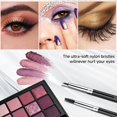 thumbnail image 5 of Makeup Brush Set,19Pcs Makeup Brushes Set Professional, Multi-functional Makeup Brush Sets & Kits with Case Facial Makeup Accessories, Foundation Makeup Brush Kit Eye Make up Brushes & Tools, 5 of 5
