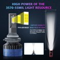 thumbnail image 3 of P10 9005/HB3 LED Headlight Bulbs IP68 Waterproof Car LED Headlight Bulbs 6000K 300W 36000LM Bright, 3 of 8
