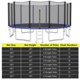 thumbnail image 2 of Gymax 16FT Trampoline Safety Net Replacement Protection Enclosure Net for 12 Poles, 2 of 10